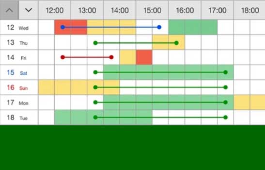 クラウド勤怠管理